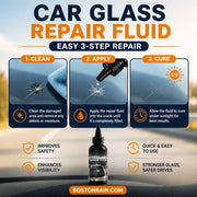 Fast-Acting Windshield Crack & Chip Repair Kit
