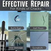 Fast-Acting Windshield Crack & Chip Repair Kit